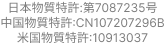 特許権について